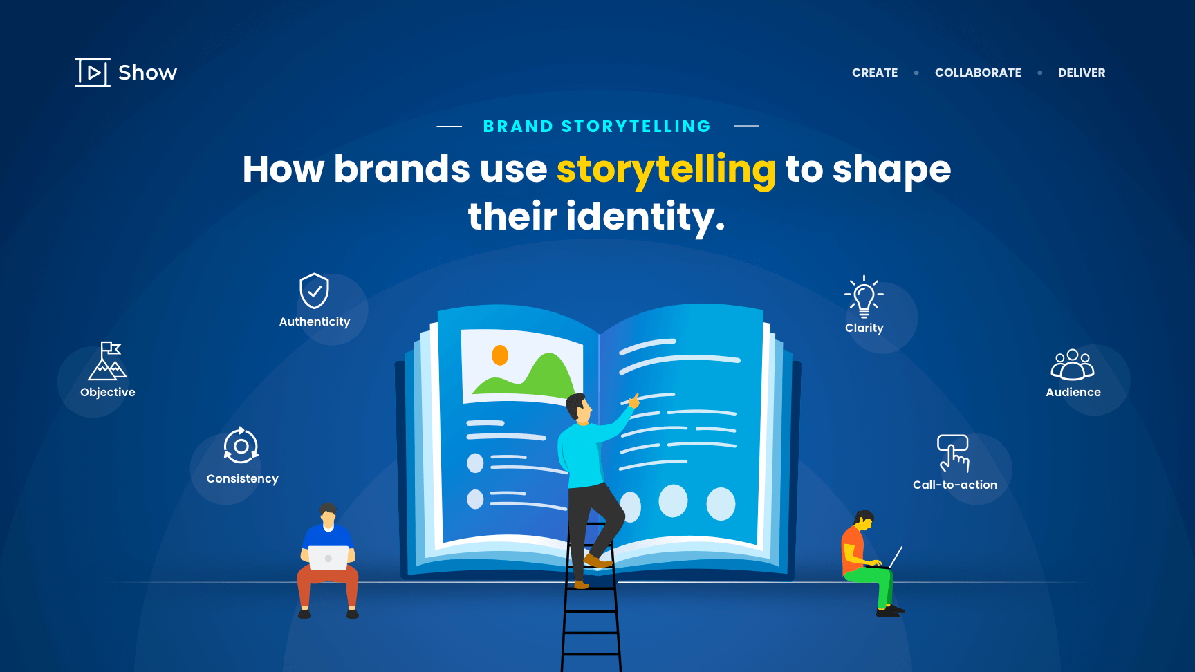 How Brands Can Build Emotional Connections Through Design & Storytelling